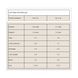 Impact Whey Protein - 2500g Chocolate-Caramel 100-31-6206198-20 фото 2