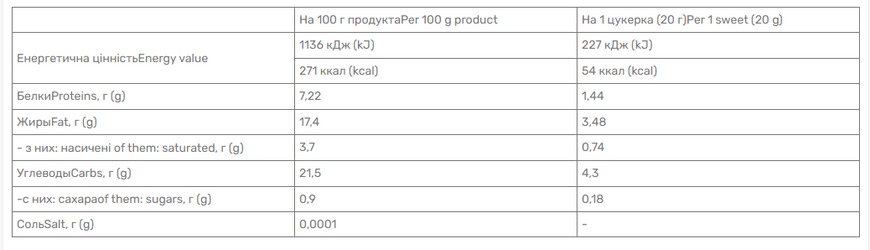 Power pro MAK bar - 20x20g 2022-09-0061 фото