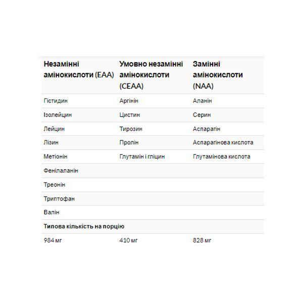 Amino 2222 - 320 tabs 2023-10-3970 фото