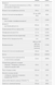 Daily Vits Multi - 120 vcaps 2022-10-0109 фото 2