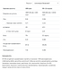 Whey Protein - 908g Chocolate Caramel Nut 2023-10-5439 фото 2