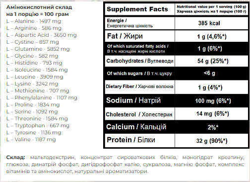 Super Mass Gainer - 4000g Oreo 100-71-4843166-20 фото