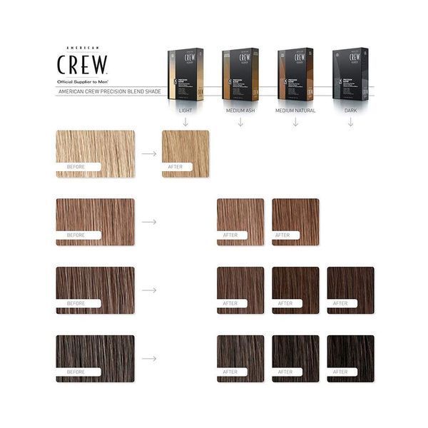 Мужская краска для седых волос "Система маскировки седины American Crew Precision Blend Shades 2-3 738678248355 фото